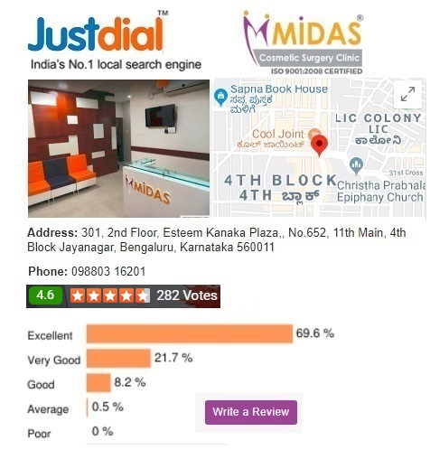 JustDial