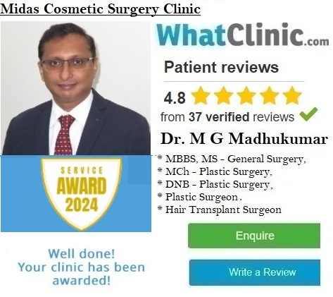 Whatclinic Reviews